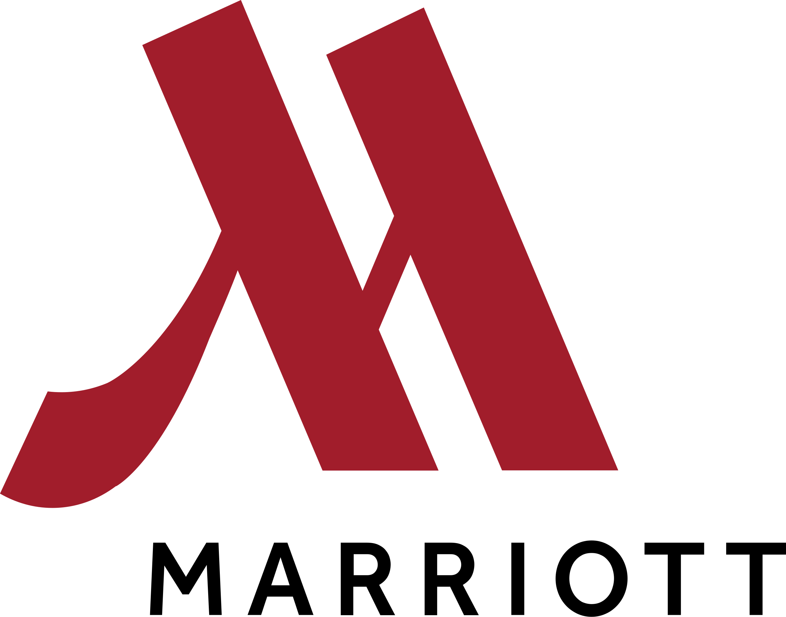 Productos